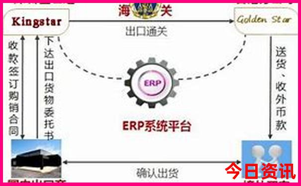 北京古镇排名前十名