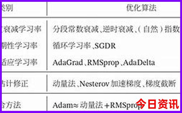 云南5a级景区有哪些